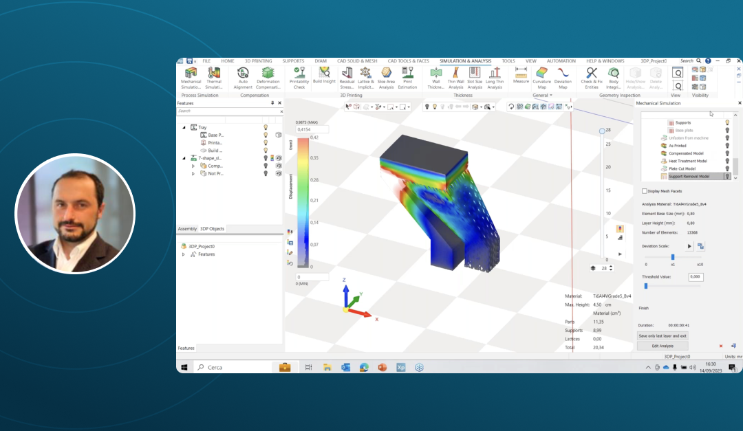 La preparazione dati per l’Additive Metallo