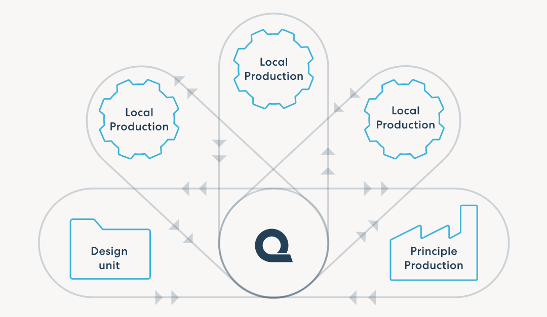 Clearing the air on cloud security proof points